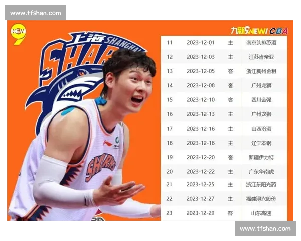 CBA新赛季冲击年轻力量:潜力赛方案引争议参加价值引热议